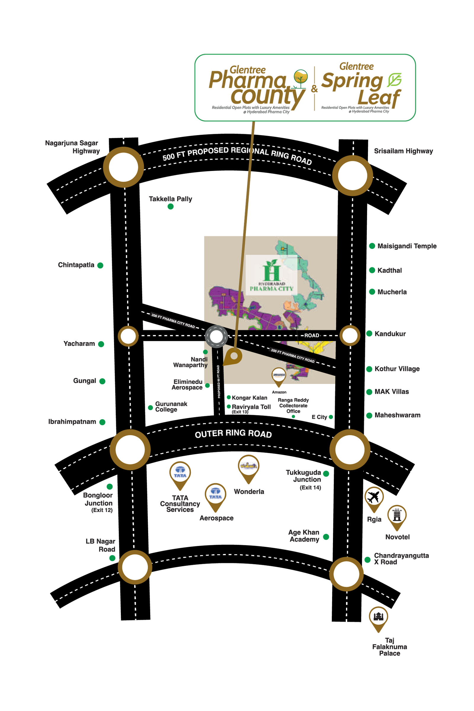 Pharma County Plan