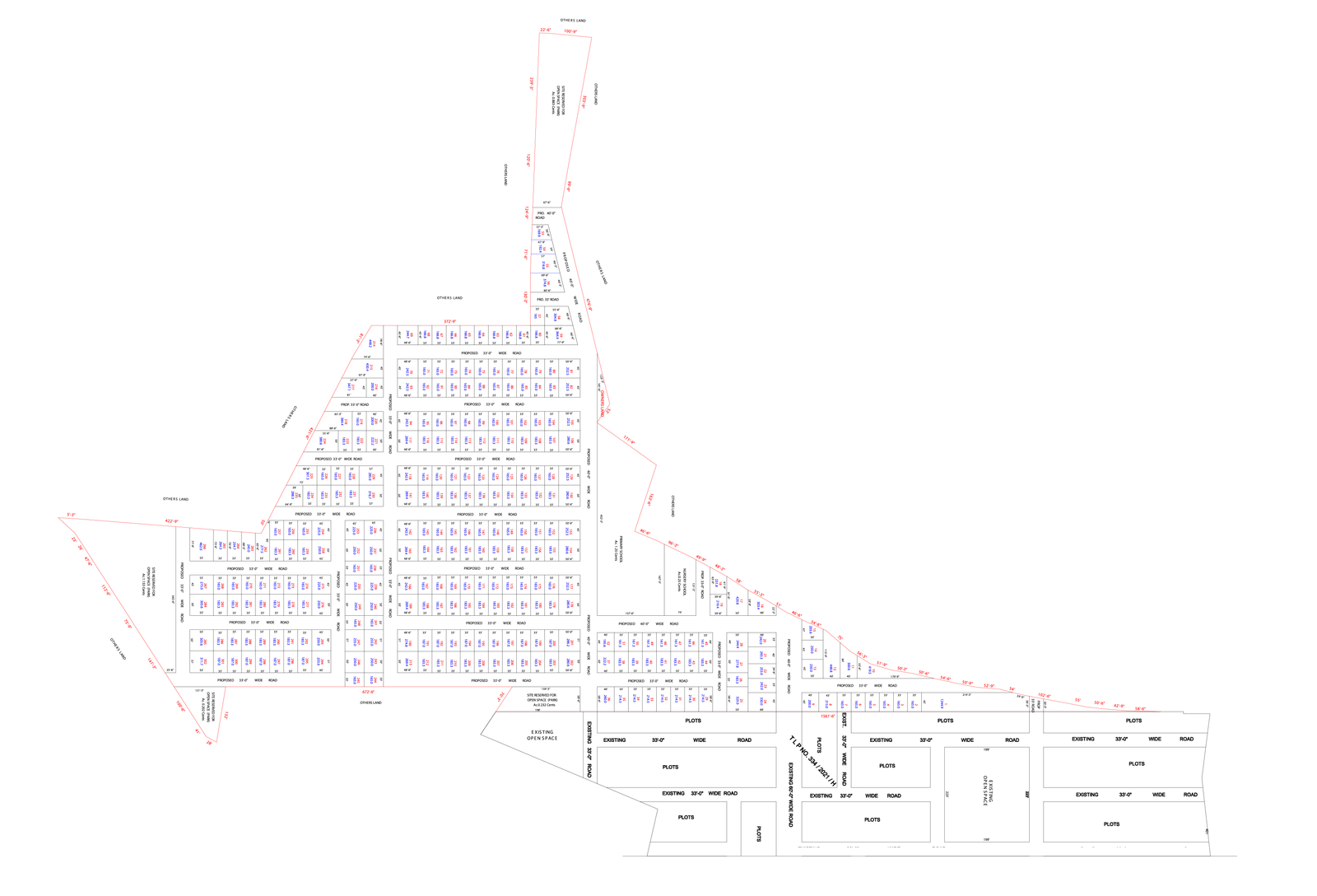 Pharma County Plan