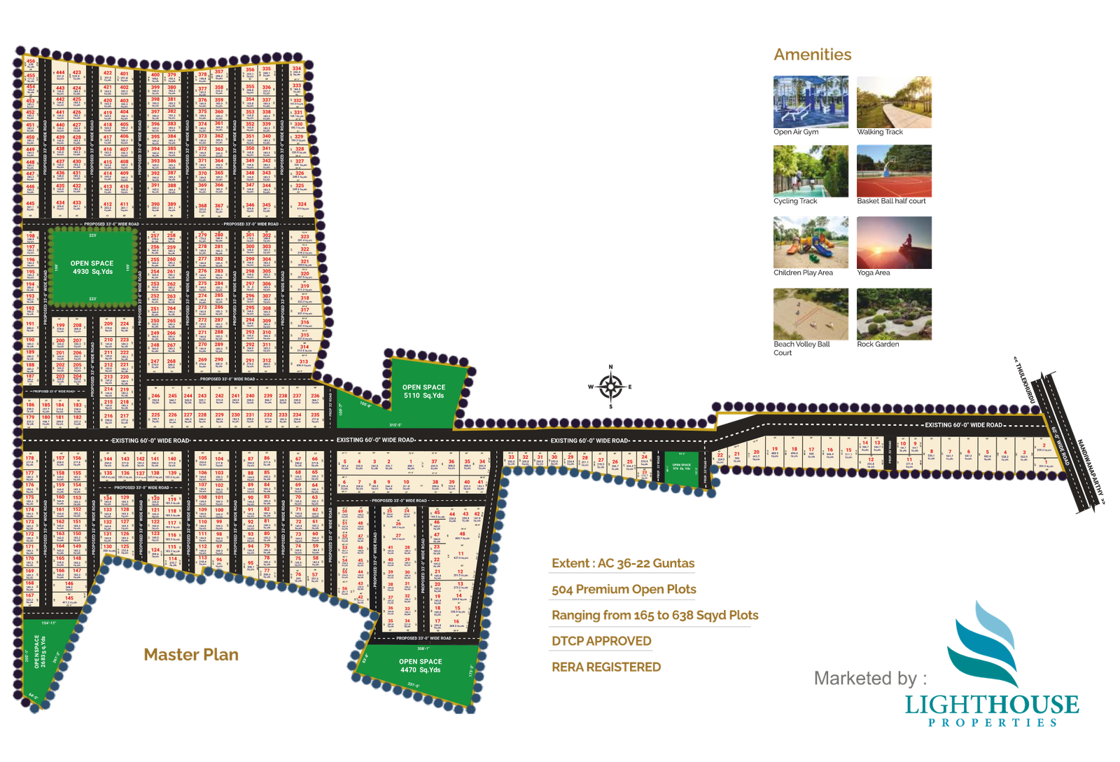 Pharma County Plan