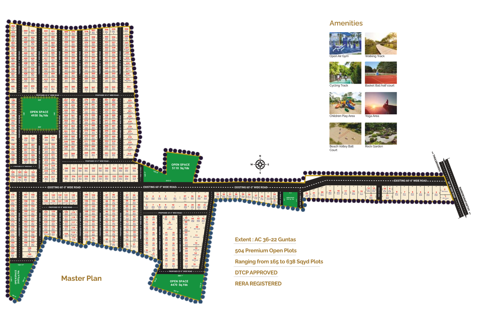 Pharma County Plan